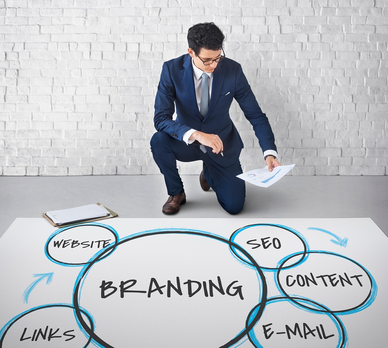 Digital marketing, branding, brand loyalty — How to Choose the Best SEO CMS for Your Business