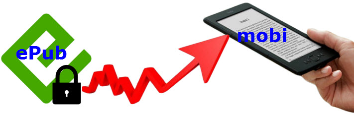 How to Convert Epub to Mobi