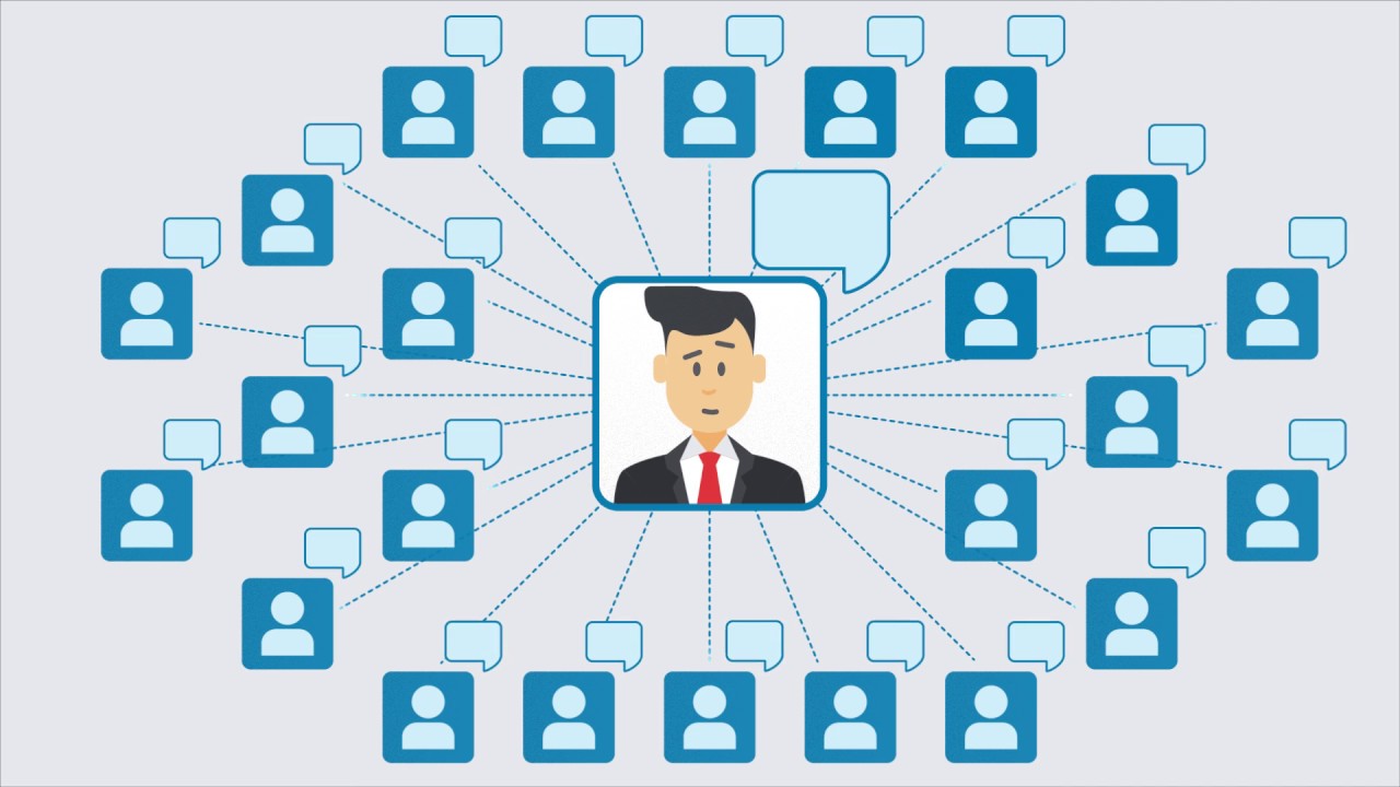 Marketing automation on LinkedIn