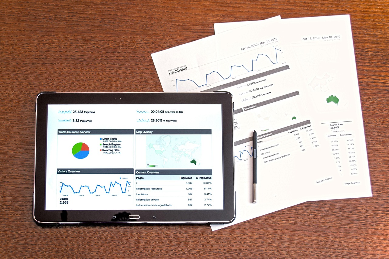 Analysis, analytics, business — Moveco: Earn As You Move